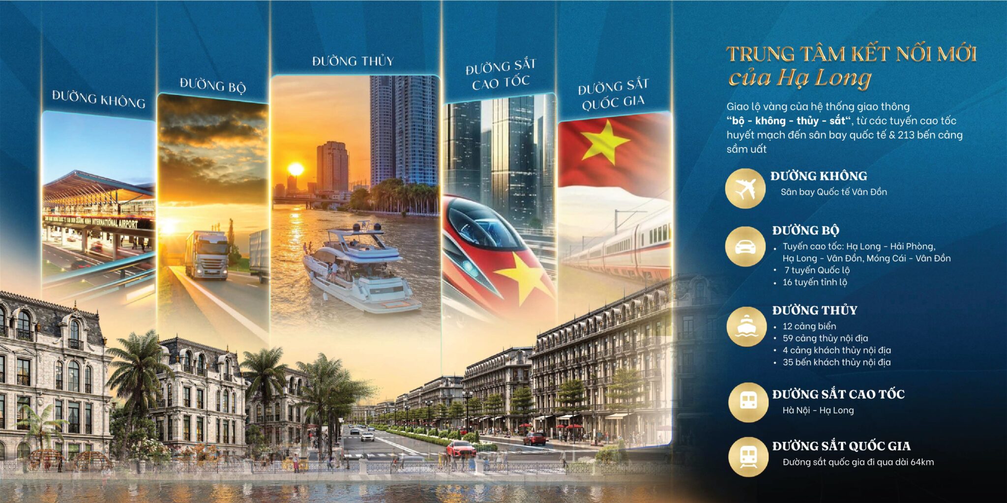 Vị trí Noble Hạ Long 2